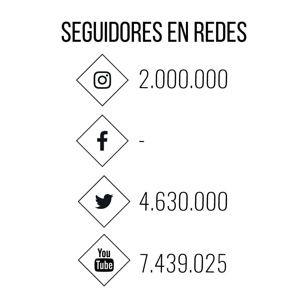AlexBy11redes