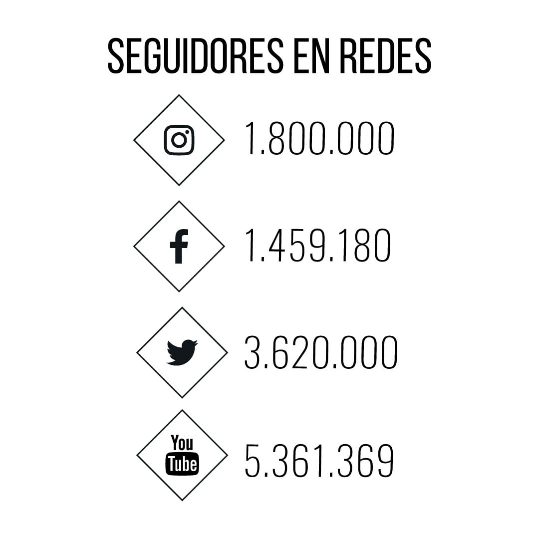 Bystaxxredes
