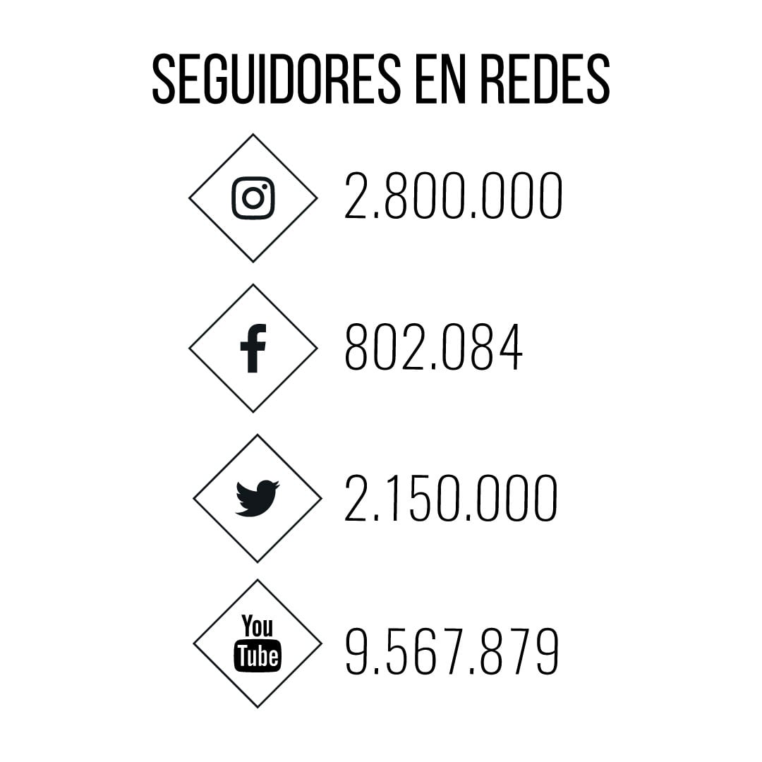 TheGrefgredes
